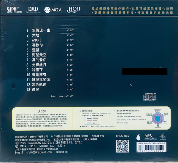 溫凱藍- 喜歡你 (HQII) CD