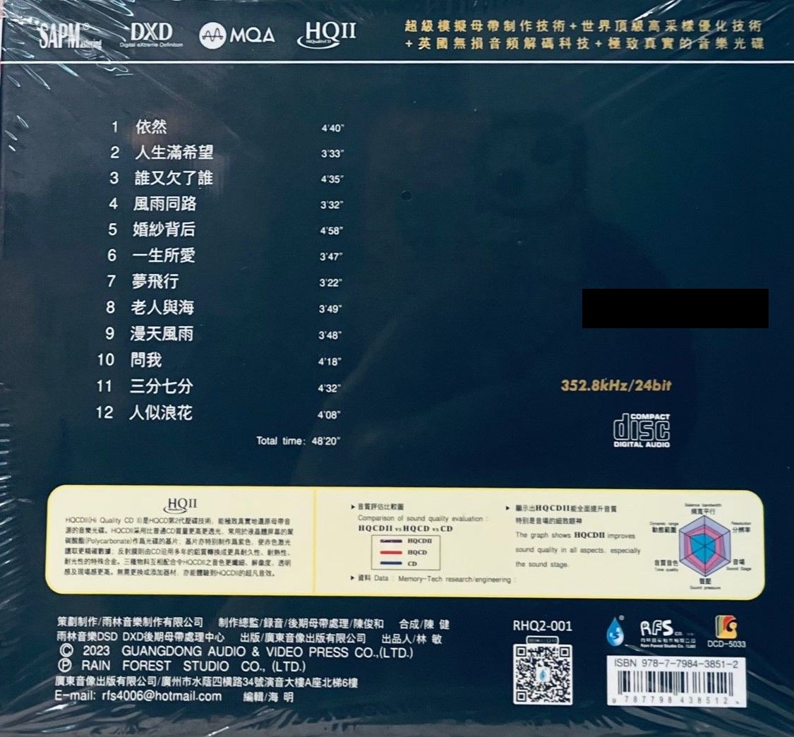 CHEN GUO - 陳果 DREAM FLIGHT 夢飛行 MQA (HQII) CD – MUSICCDHK