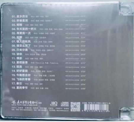費翔精選 (HQCD) CD