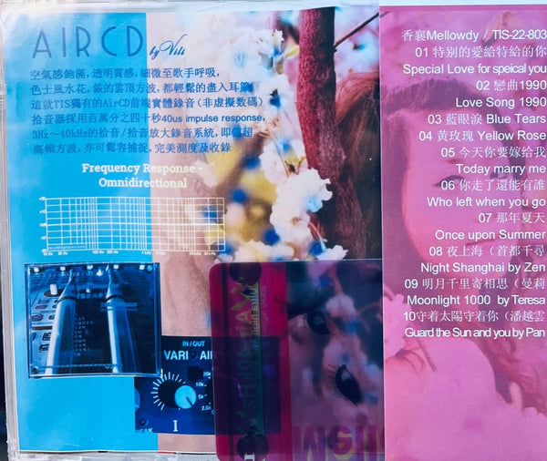 MELLOWDY PRODUCED BY VILI -  TIS LABEL (CD)